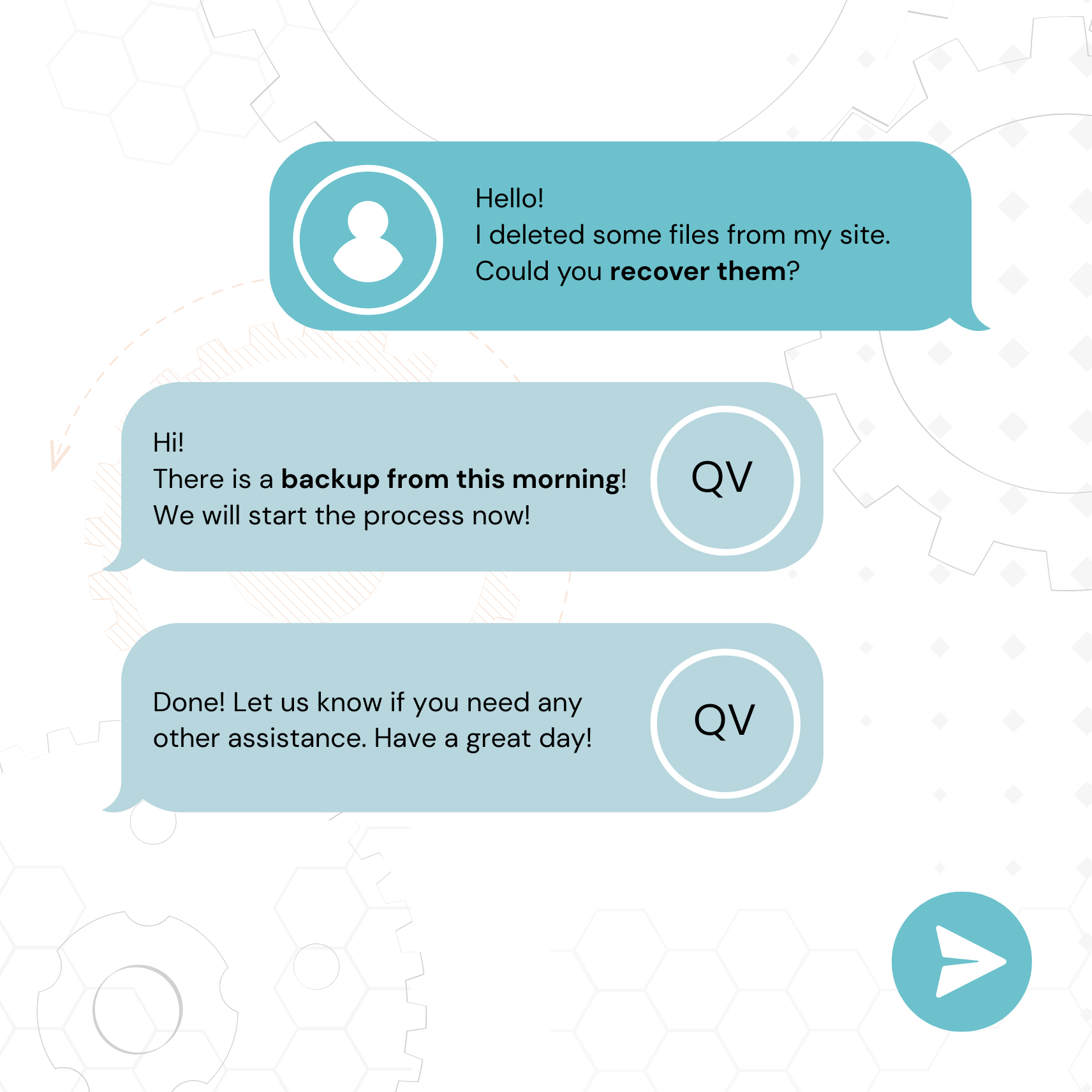 Questavolta Texting